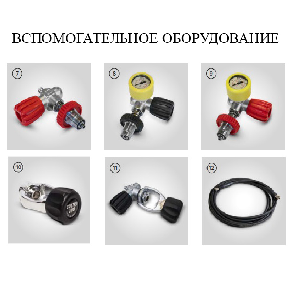 Компрессор COLTRI ICON (mch-6), бензиновый, цв.черный - купить с доставкой по Москве и России