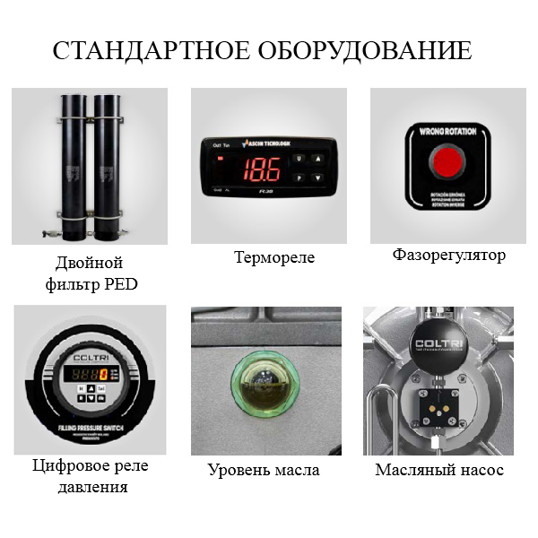 Компрессор COLTRI SILENT HD, электрический, цв.черный - купить с доставкой по Москве и России
