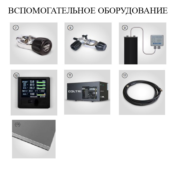 Компрессор COLTRI MARK 3 SILENT, электрический, цв.синий - купить с доставкой по Москве и России