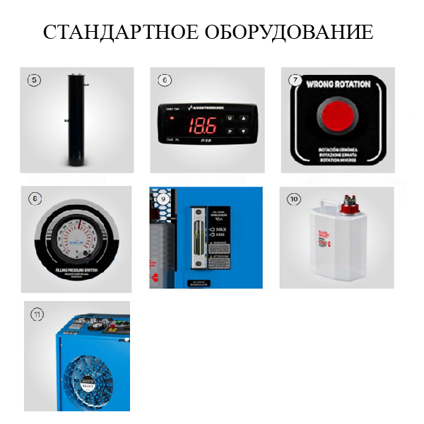 Компрессор COLTRI MARK 3 SILENT, электрический, цв.синий - купить с доставкой по Москве и России
