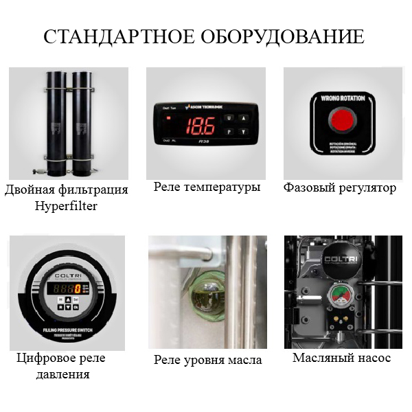 Компрессор COLTRI MARK 3 SILENT TPS, электрический, цв.синий - купить с доставкой по Москве и России
