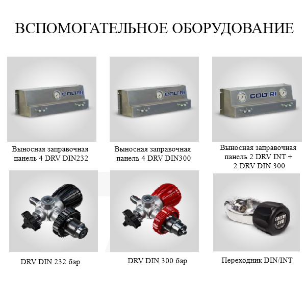 Компрессор COLTRI SILENT HD, электрический, цв.черный - купить с доставкой по Москве и России